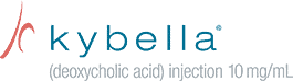 kybella